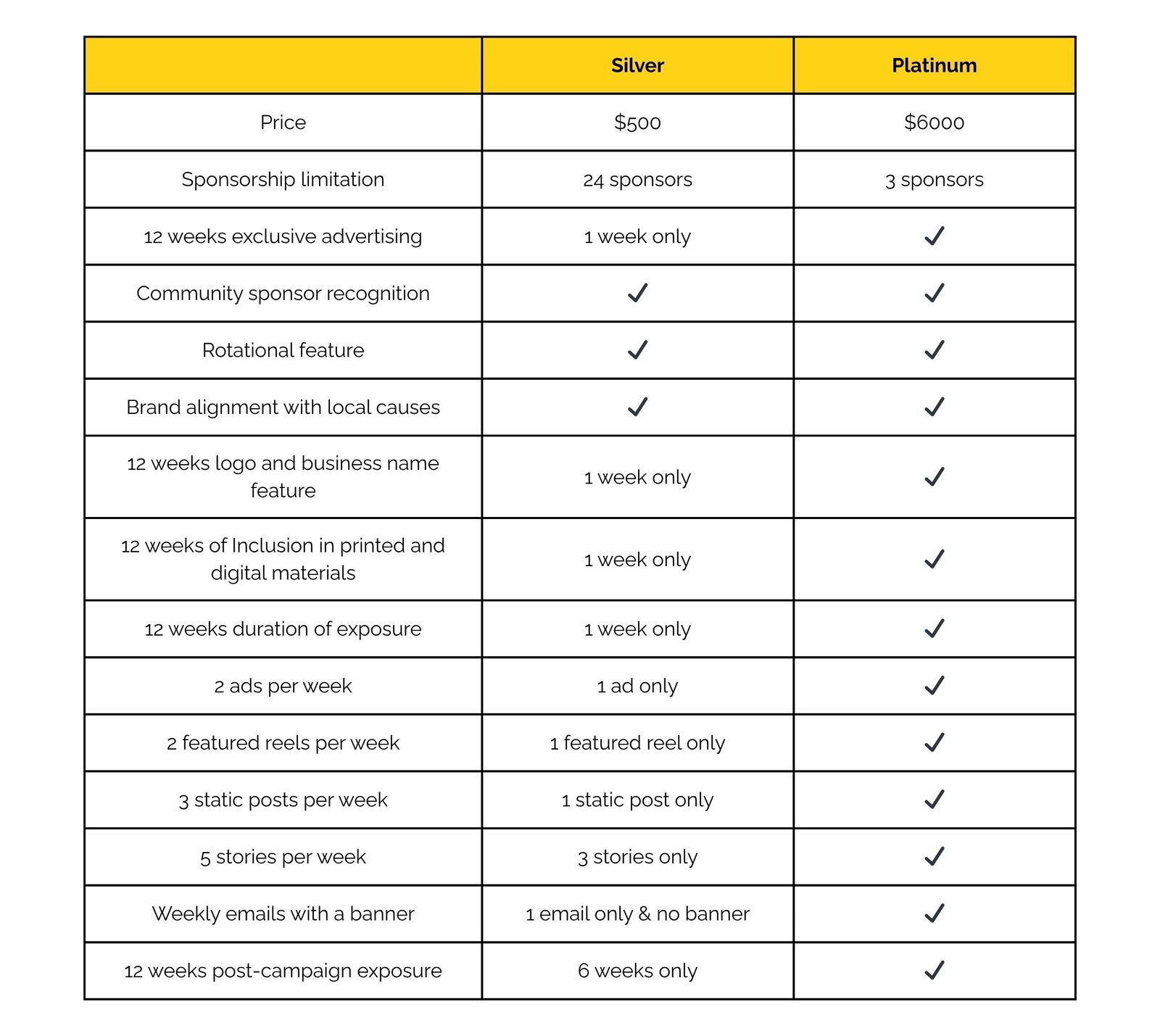 Sponsorship packages (1)